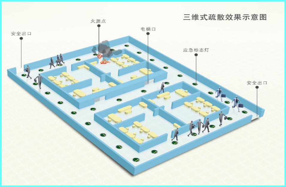 消防智能疏散系统